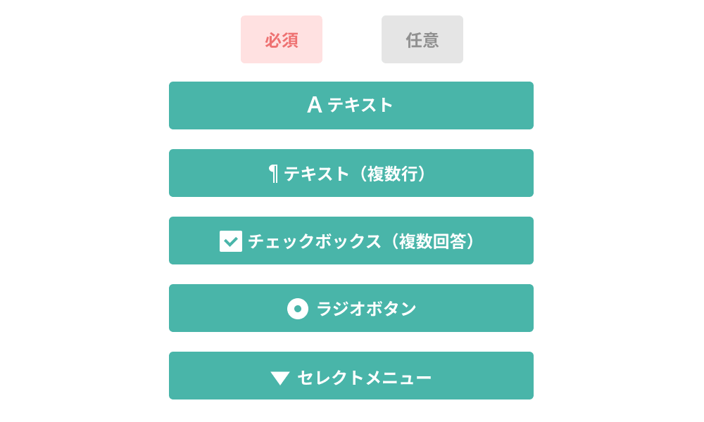 Flexible input formats such as checkboxes and radio buttons